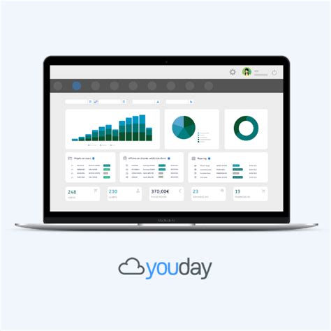 Logiciel Crm Fran Ais Pour Pme Youday