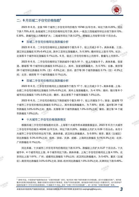 《中国房地产指数系统百城价格指数报告（2023年6月）》 中指云