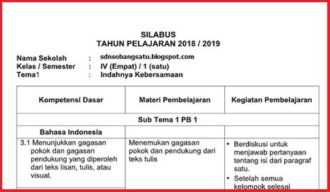 Contoh Rpp Dan Silabus Kelas 3 Sd Revisi Lasopaplay