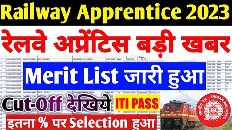 Railway Apprentice Rcf Kapurthala Rd Merit List