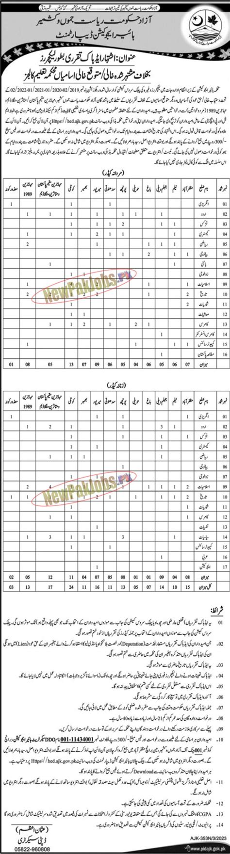 Higher Education Department Ajk Jobs 2023 Online Application