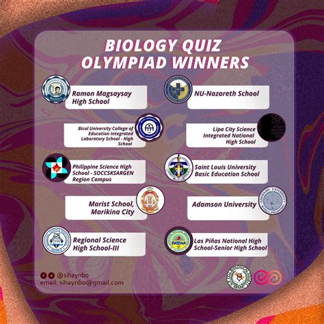 Sihay National Biology Olympiad Sihaynbo Twitter