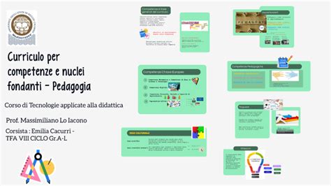 Curriculo Per Competenze E Nuclei Fondanti Pedagogia By Emilia Ca On