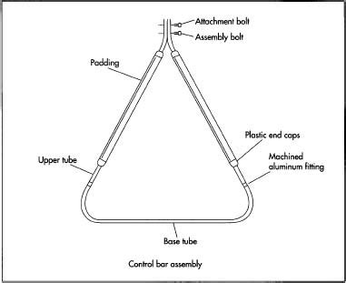 How hang glider is made - manufacture, making, history, used, parts ...