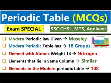 Ssc Cgl Periodic Table Gk Ssc Cgl Most