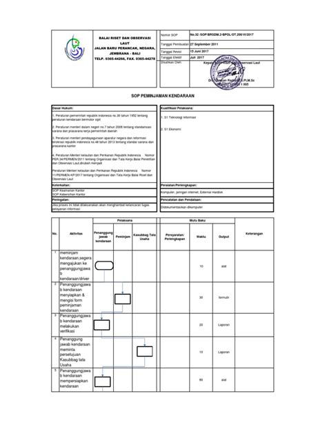 Sop Tu 2017 32 Peminjaman Kendaraan