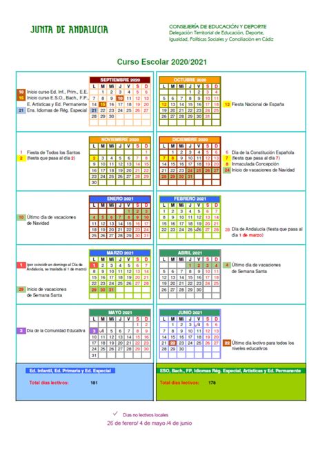 Minerd Calendario Escolar 2023 Image To U