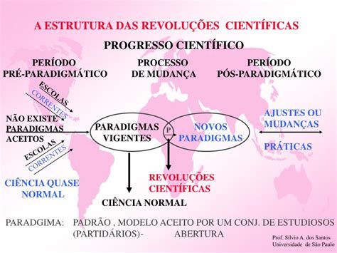 Ppt A Estrutura Das RevoluÇÕes CientÍficas Powerpoint Presentation