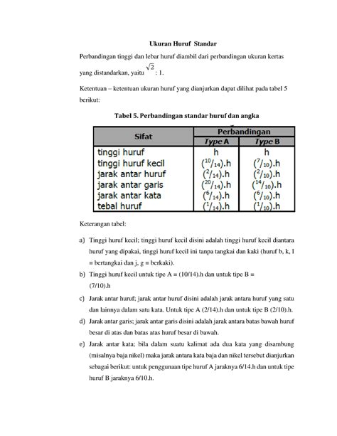 Ukuran Huruf Dan Angka Standar Gambar Teknik Ukuran Huruf Standar