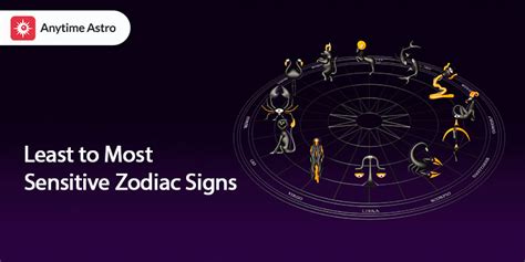 Least To Most Sensitive Zodiac Signs As Per Astrology