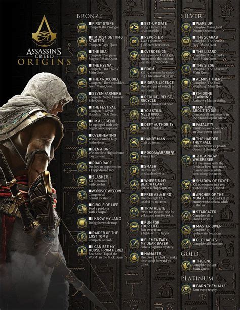 Assassins Creed Origins Guide Grandloxa