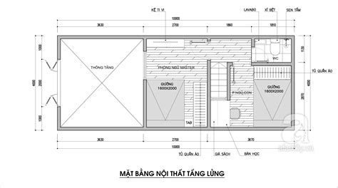 Bộ sưu tập mẫu thiết kế nhà cấp 4 đẹp 4x10 với nhiều kiểu dáng độc đáo