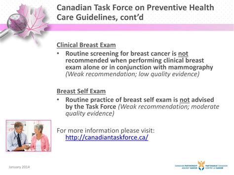 Ppt Breast Cancer Screening Guidelines Across Canada Powerpoint