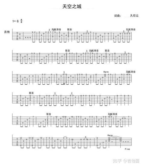 吉他初学者必会的10首简单吉他谱！ 知乎