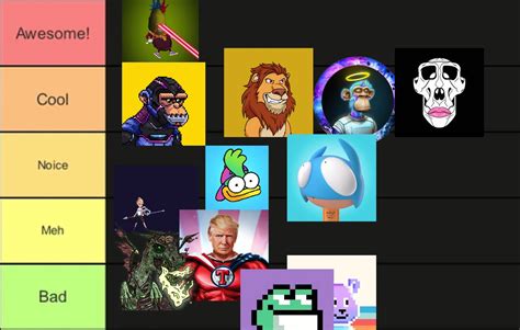 Poof On Twitter Official March 2023 Nft Tier List