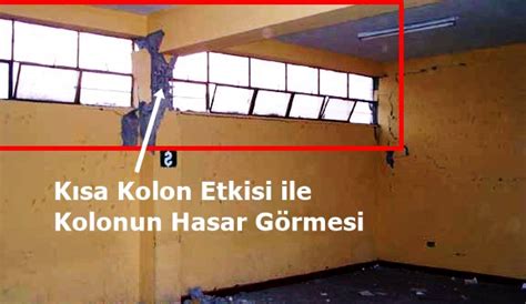 Binalarda Kısa Kolon Tehlikesi Serbest Cihangir