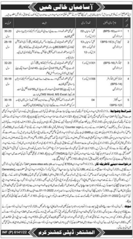 Job Openings At Deputy Commissioner Office 2024 Job Advertisement Pakistan