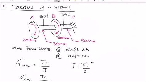 Shear Stress Torque Formula