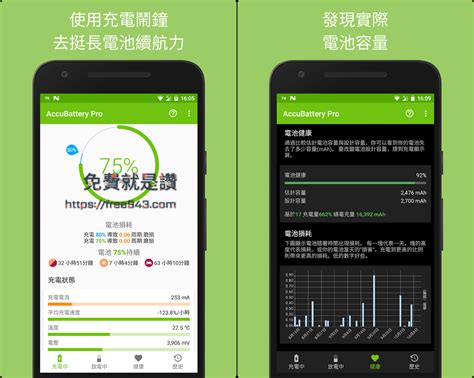 Accubattery 電池健康監控app 手機電池壽命檢測 免費就是讚