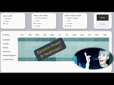 Dynamic Power Bi Heatmaps Youtube