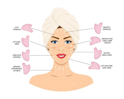 Infographie De Massage Facial Avec Grattoir Guasha En Quartz Rose Le