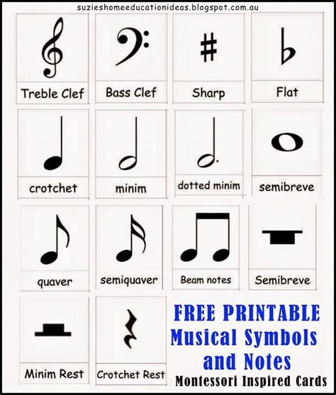 bass clef and treble clef together - Google Search | Music lessons for ...