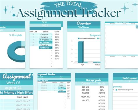 Assignment Tracker Google Sheet Template Homework Tracker Spreadsheet Turquoise - Etsy