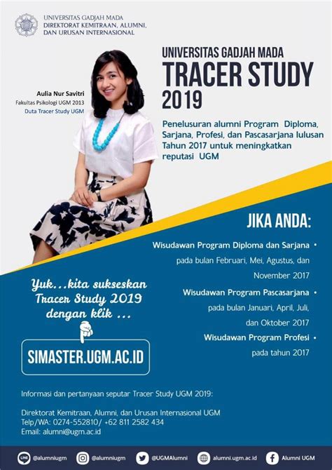 Tracer Study Portal Alumni Universitas Gadjah Mada