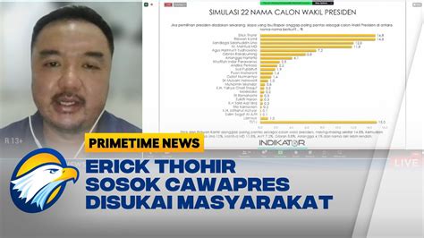 Erick Thohir Figur Cawapres Primadona Masyarakat YouTube