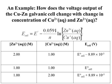 Electrochemistry Why Does Increasing The Concentration Of Oxidizing Agent Decrease The E° In A