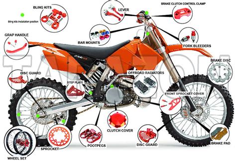 Ktm Motorcycle Parts Diagram