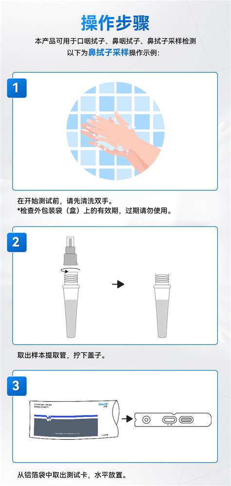 万孚新冠抗原检测试剂盒价格，说明书，功效，作用160大药房