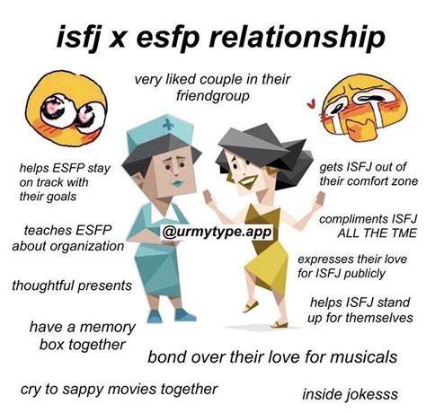 Pin By Amelia Kannapien On Mbti Isfj Personality Mbti Relationships