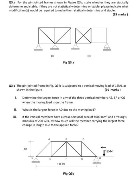 Solved Q3 A For The Pin Jointed Frames Shown In Figure Q3a Chegg