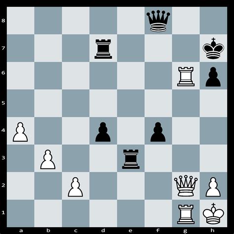 Checkmate In Two Moves White To Play Chess Puzzle