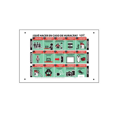 Qu Hacer En Caso De Hurac N Se Alizaci N El Encanto