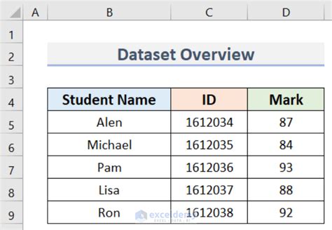 How To Calculate Sigma In Excel 3 Effective Methods