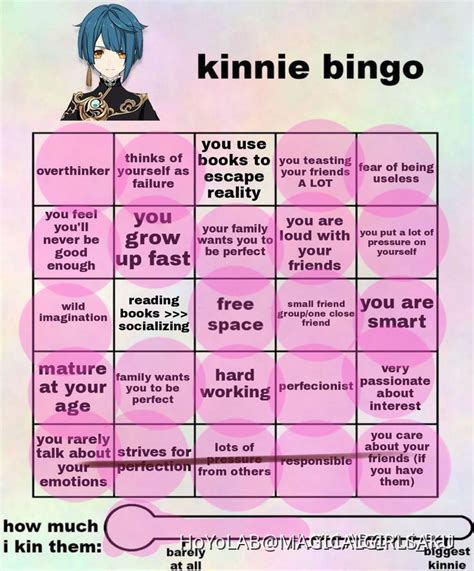 Kinne Bingo Genshin Version Genshin Impact Hoyolab