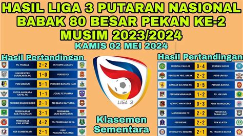 Hasil Liga 3 Indonesia 2023 Terbaru Babak 80 Besar Putaran Nasional