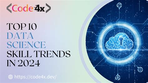 Top 10 Data Science Skills Trends In 2024