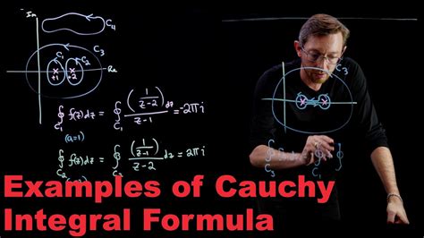 Complex Analysis L Examples Of Cauchy Integral Formula Youtube