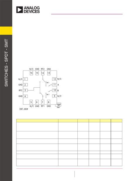 Hmc Alp E Datasheet Pdf Pinout Gaas Mmic Spdt Non Reflective Switch