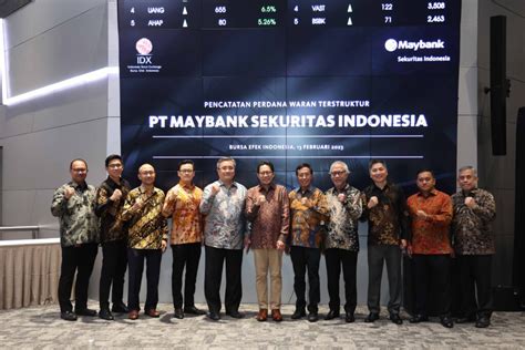 Maybank Sekuritas Luncurkan 8 Waran Terstruktur Media Asuransi News