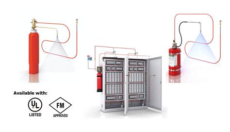 Dsh Fire Systems