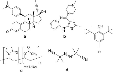 Chemical Structures Of Mfp A Ola B Pvpva 64 C Aibn D And