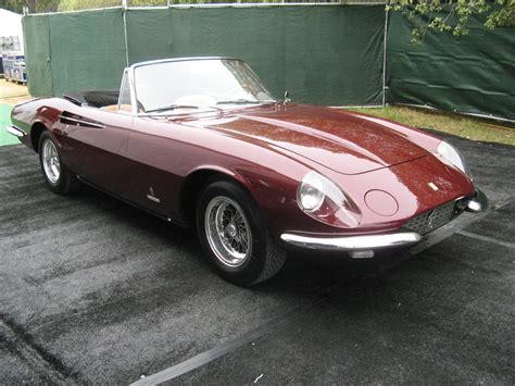 1966 Ferrari 365 California Values Hagerty Valuation Tool