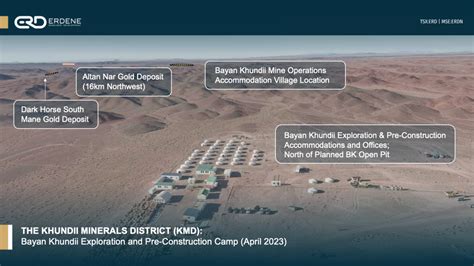 Erdene Closes Second Stage of Strategic Alliance With Mongolian Mining ...