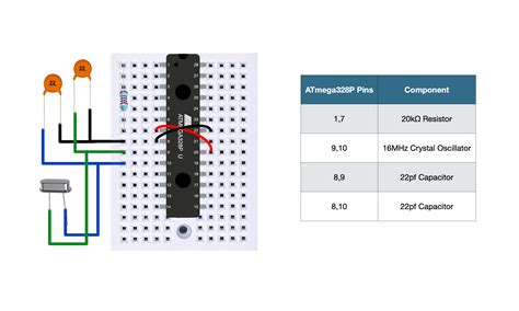 Make Arduino Wiring Diagram Circuit Diagram