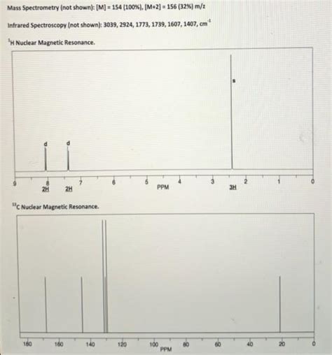 Solved Mass Spectrometry Not Shown [m] 154 100 [m 2]