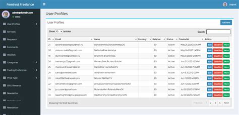 Female Freelance A Freelancing Platform Asp Net Mvc 5 By Statelyit